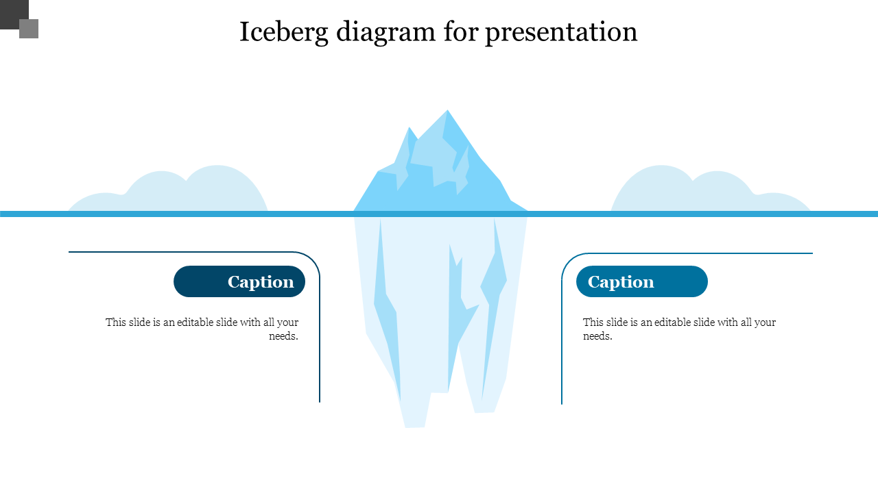 Iceberg diagram for presentation